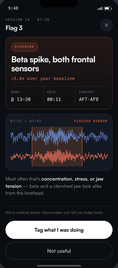 The Neuromaker app flagging a beta spike on both frontal sensors, with the flagged window highlighted on the trace